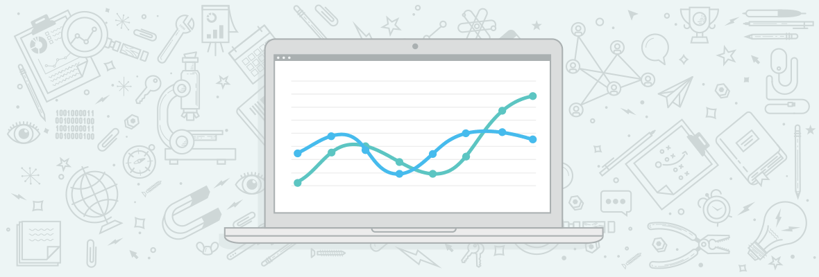 Maximize Return During Tough Times Through Testing