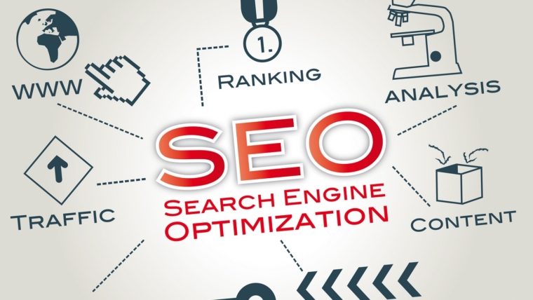 seo single page websites