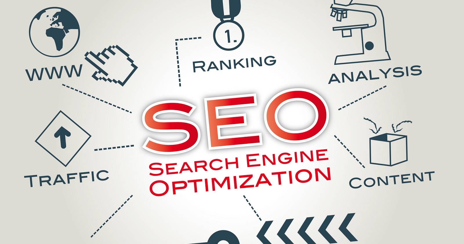 seo single page websites